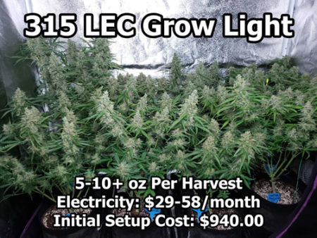 Example setup with a 315 LEC grow light (also known as a CMH grow light)