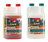 Get Canna Coco nutrient for growing cannabis in coco coir